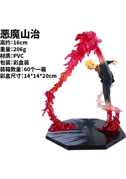 Denizlerin Kralı Hırsızlar Yangınla Mücadele As Chopper Sauron Kötü Şeytanlar Dağın Ayağı Kutu Sarkaç Yapacak El (Yurt Dışından) fiyatları