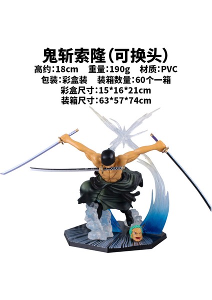 Denizlerin Kralı Hırsızlar Yangınla Mücadele As Chopper Sauron Kötü Şeytanlar Dağın Ayağı Kutu Sarkaç Yapacak El (Yurt Dışından) fırsatları