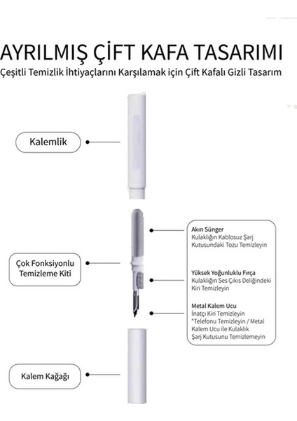 Airpods Bluetooth Kulaklık Elektronik Eşya Tablet Temizleyici Telefon Elektronik Temizleme Kiti indirimleri