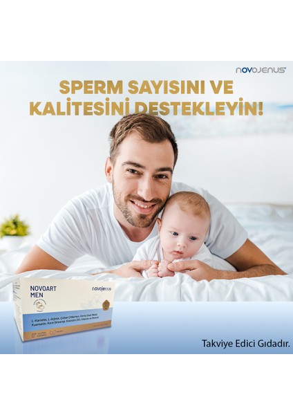 Novoart Men Mitokondriyal modelleri