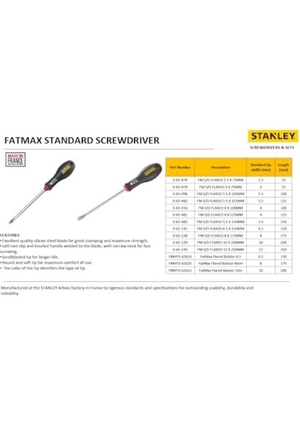 - Fatmax Tornavida Düz 12 x 250 mm Schwertlaenge, Krom-Vanadyum, Ergonomik Yumuşak Saplı Sap 5.5X150MM 0-65-483 modelleri