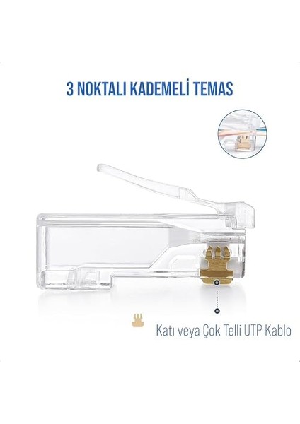 Konnektör Cat6 Başlığı 100LÜ Paket (Cat-6)
