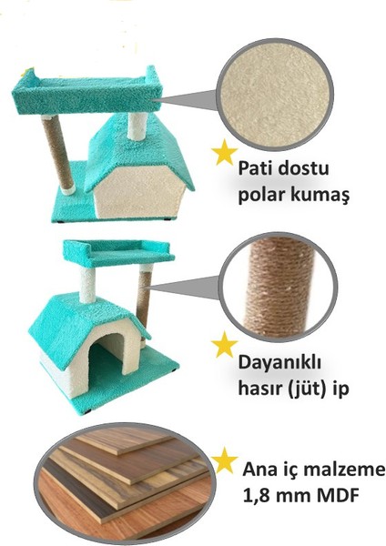 Chitto Kedi Evi ve Tırmalama Tahtası – 2 Katlı Konforlu Oyun Alanı fırsatları
