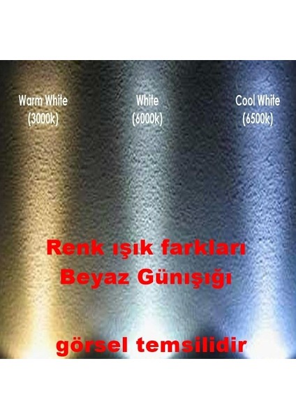 Lotus Çiçek Sarkıt LED Avize Beyaz Kasa Üç Renk 6500K/4000K/3000K (Beyaz Ilık/bbeyaz/sarı (Günışığı)) modelleri