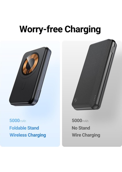 10.000 mAh Magsafe Powerbank Trio Standlı Pd Hızlı Şarj Özellikli 15W Siyah