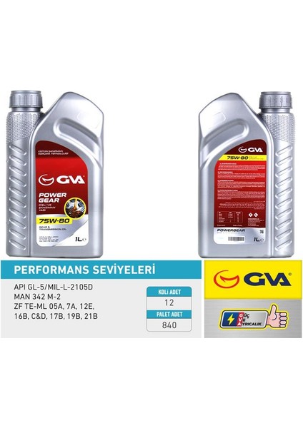 Şanzıman Yağı 75W80 1lt Apı Gl-5
