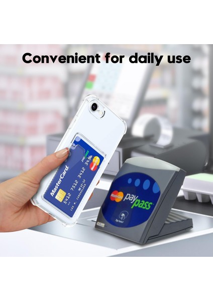 Iphone 16E Uyumlu Kılıf Kamera Korumalı Şeffaf Cüzdanlı Kartlıklı Süper Slikon Kapak modelleri