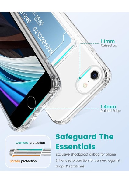 Iphone 16E Uyumlu Kılıf Kamera Korumalı Şeffaf Cüzdanlı Kartlıklı Süper Slikon Kapak fırsatları