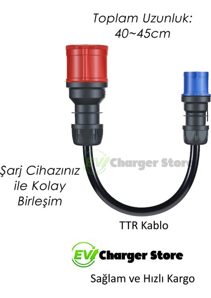 Elektrikli Araç Şarj Cihazı Trifaze 5X32A - Monofaze 3X16A Dönüştürücü