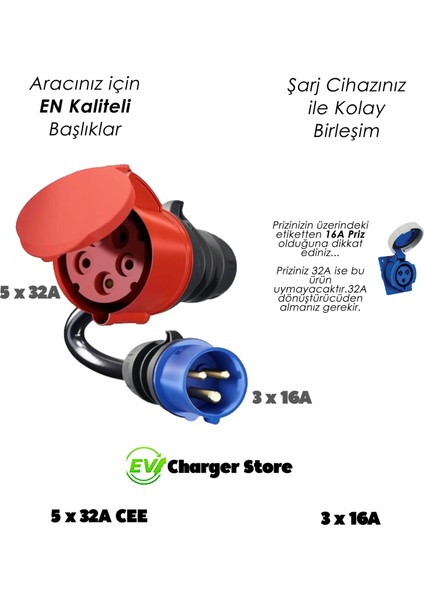 Elektrikli Araç Şarj Cihazı Trifaze 5X32A - Monofaze 3X16A Dönüştürücü modelleri