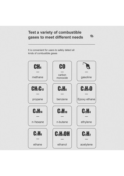 HT609 Yanıcı Gaz Dedektörü LCD Ekranlı Sesli-Görsel Alarm (Yurt Dışından) fırsatları