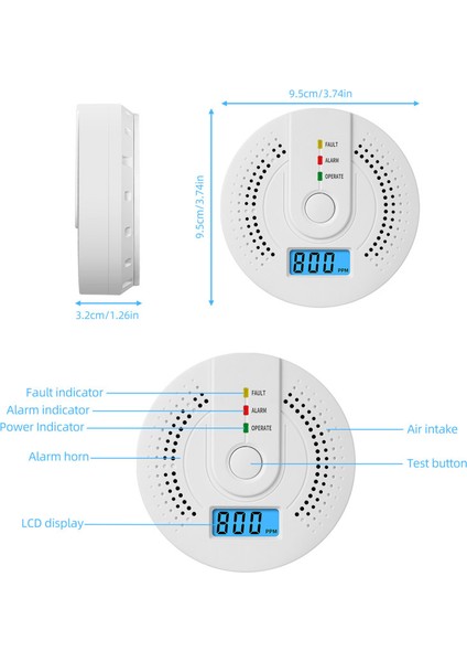 Dijital Ekranlı Pil Destekli Kombin Co ve Duman Dedektörü (Yurt Dışından) modelleri