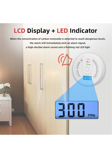 Dijital Ekranlı Pil Destekli Kombin Co ve Duman Dedektörü (Yurt Dışından) fırsatları