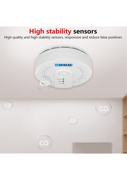 Dijital Ekranlı Pil Destekli Kombin Co ve Duman Dedektörü (Yurt Dışından) indirimleri