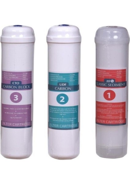 Su Arıtma Cihazı Inline 12” 3’lü Filtre Seti