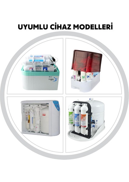 Su Arıtma Cihazı Inline 12” 3’lü Filtre Seti fiyatları