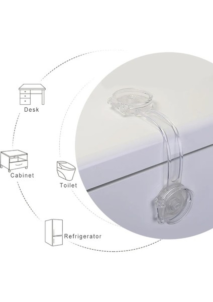 Şeffaf Güvenlik Kilidi fırsatları
