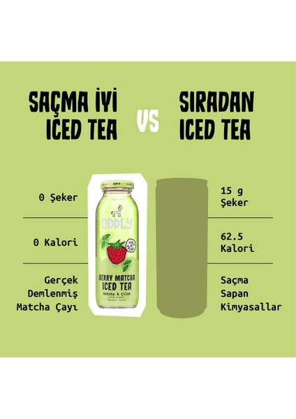 Berry Matcha Soğuk Çay Cam Matcha Çilek 250 ml x 6 Adet