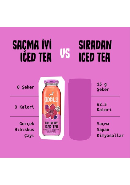 Hıbıberry Soğuk Çay Cam Hibiscus Böğürtlen 250 ml x 6 Adet