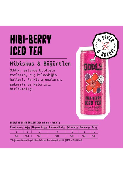 Hıbıberry Soğuk Çay Kutu Hibiscus Böğürtlen 250 ml x 8 Adet