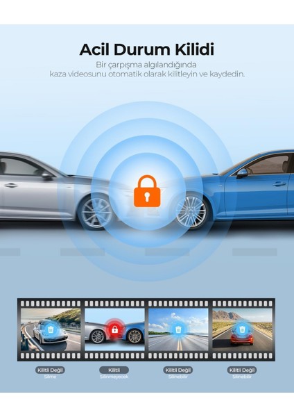 M330 Full Hd Araç Kamerası – Wifi, G Sensör ve Gece Görüş (Azdome Türkiye garantili)