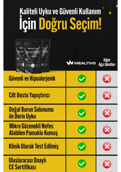 Ağız Bandı 90 Adet, Ağız Kapama Bandı ile Gece Boyunca Konforlu Uyku, Horlamayı Azaltıcı Mouth tape