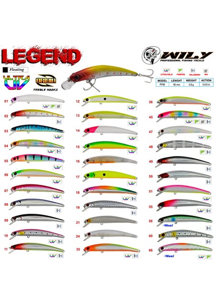 Legend 9 cm Maket Balık 5.8 gr (0-0.6m) fiyatları