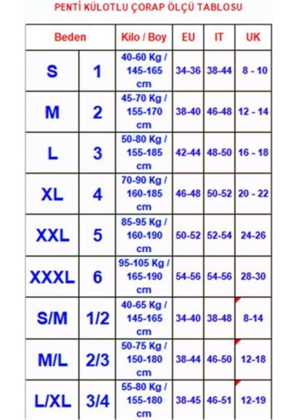 Kadın Termal Tayt fiyatları