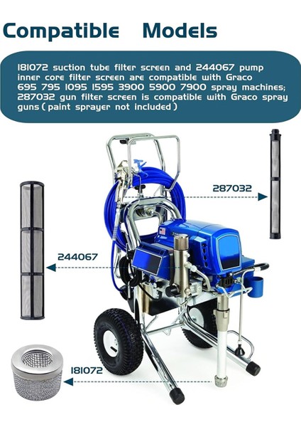 Havasız Sprey Tabancası Filtre Ekranı Seti, 181072 Hava Giriş Filtresi, 244067 Manifold Filtresi, 287032 Sprey Tabancası Filtre Ekranı (Yurt Dışından) fiyatları