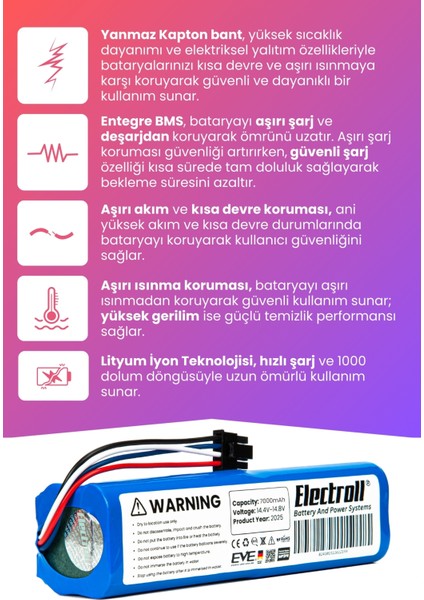 Xiaomi Mop Pro 2 Plus 3D STYTJO2ZHM Uyumlu Batarya (Maksimum Kapasite) 7000MAH Robot Süpürge Pili