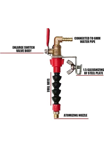 Toz Toplayıcı Su Püskürtme Sistemi Toz Geçirmez Mermer Tuğla Kiremit Kesici Açılı Taşlama Kesme Nozulu (Yurt Dışından) fiyatları