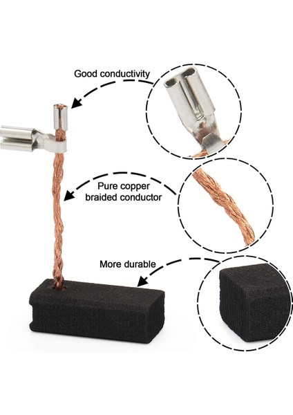 4 Adet Karbon Fırçası Dewalt DWP611 Porter Cable 450 Yönlendirici Için Uyumlu, DWP611PK, A27343 (6X9X19,5 Mm) Için Yedek (Yurt Dışından) modelleri