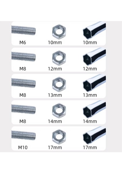 Tavan Dengeleme Kovanı 10MM/12MM/13MM/14MM/17MM Uzatma Içi Boş Vida Somunu Altıgen Soket Delme Elektrikli Alet Için (Yurt Dışından) indirimleri