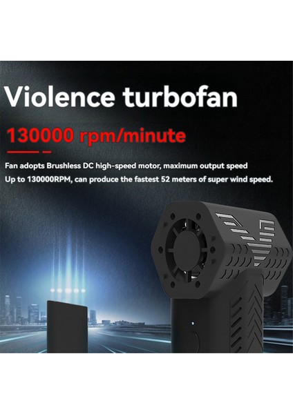 Mini Turbo Jet Fan 130000 Rpm Jet Üfleyici Taşınabilir El Tipi Hava Toz Alma Süpürgesi Açık Hava Kullanımı Için (Yurt Dışından)