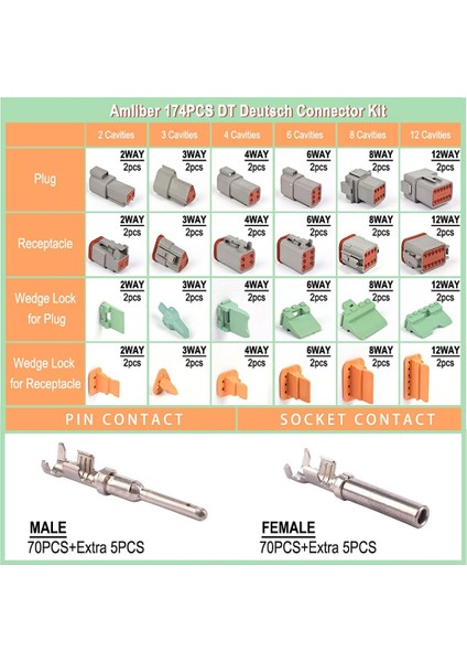 12 Kit Dt Serisi Konnektör Kiti 2 3 4 6 8 12 Pinli Konnektörler IP68 Su Geçirmez Otomotiv Elektrik Konnektörleri Fişi (Yurt Dışından)