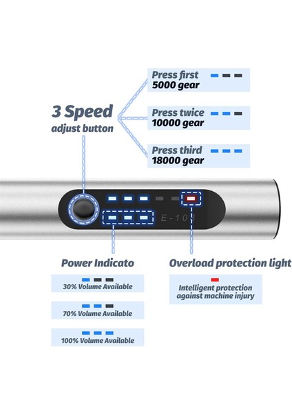58BITS ile USB Şarjlı Gravür Kalemi, Ahşap Takı Cam Metal Plastik Oyma Için Dıy Gravür Alet Seti (Yurt Dışından) indirimleri