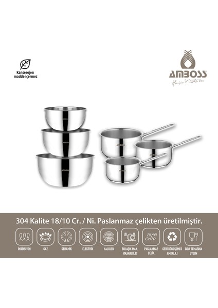 Neptün 6 Parça Paslanmaz Çelik Karıştırma Kabı Sütlük Seti