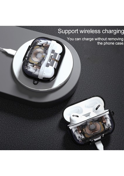 Pro Tpu Kulaklık Koruyucu Kılıf Için (Yurt Dışından) modelleri