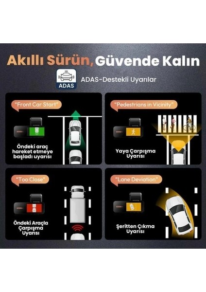 Android USB 1080P ADAS Destekli Araç İçi Kamera