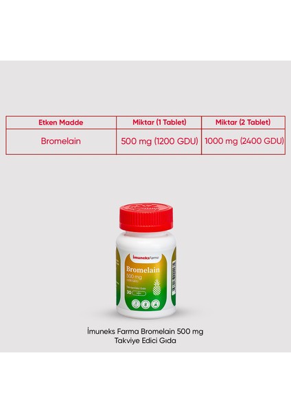 Imuseng G365 30 Kapsül & Bromelain 500 Mg Takviye Edici Gıda 30 Tablet fırsatları