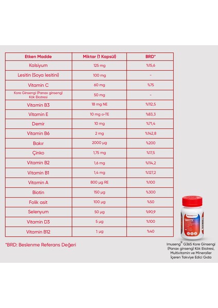 Imuseng G365 30 Kapsül & Bromelain 500 Mg Takviye Edici Gıda 30 Tablet indirimleri