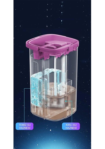 Wondero Flat Temizlik Seti