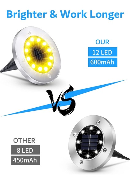 Güneş Enerjili Yol Işıkları 12 LED Su Geçirmez - Sıcak Beyaz - 12 Adet modelleri