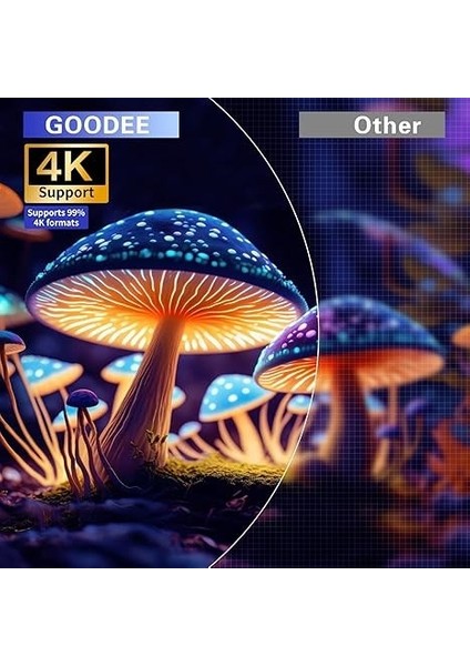 Uzaktan Odaklama Özellikli 4K Projektör, Wifi ve Bluetooth 1080P