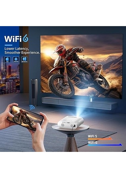 Uzaktan Odaklama Özellikli 4K Projektör, Wifi ve Bluetooth 1080P