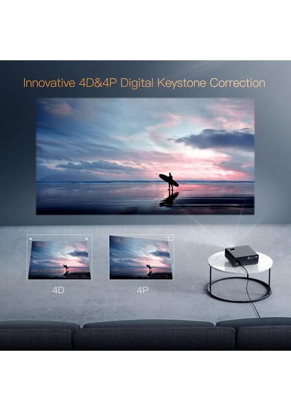 X5 5g Wifi Bluetooth Projektör, 460 Ansı Lümen Full Hd Yerel 1080P