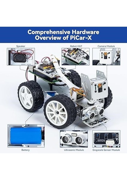 Video Kameralı Robot Araba Kiti Raspberry Pi