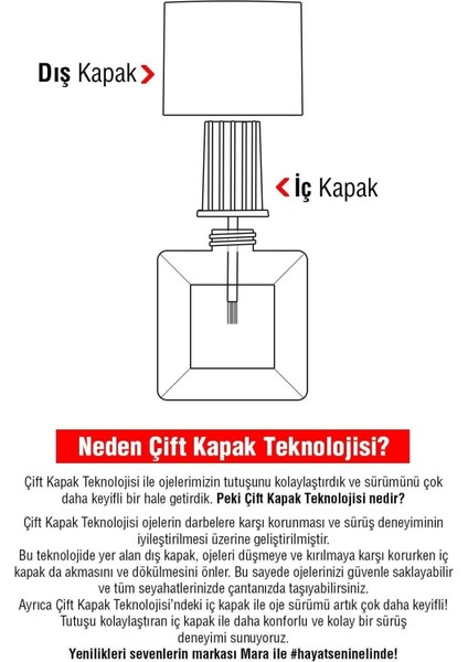 Ekstra Hızlı Oje Kurutucu Üst Kaplama 15ml