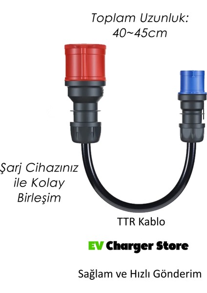 Elektrikli Araç Şarj Cihazı Trifaze 5X32A - Monofaze 3X32A Dönüştürücü Priz modelleri