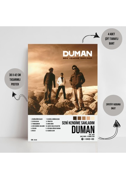 Duman - Seni Kendime Sakladım Albüm Spotify Çerçevesiz Tasarım Poster fiyatları